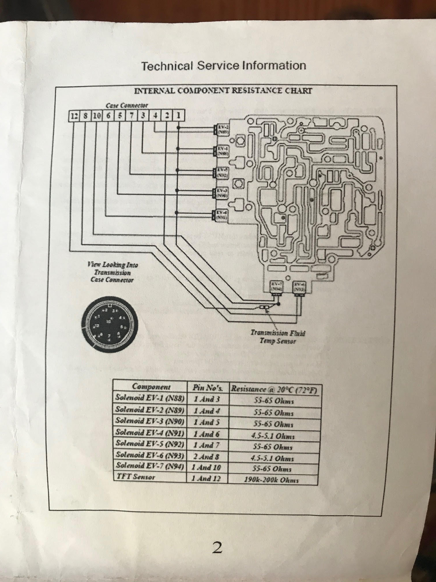 2001 TDI 01m auto transmission issues after fluid change | TDIClub Forums